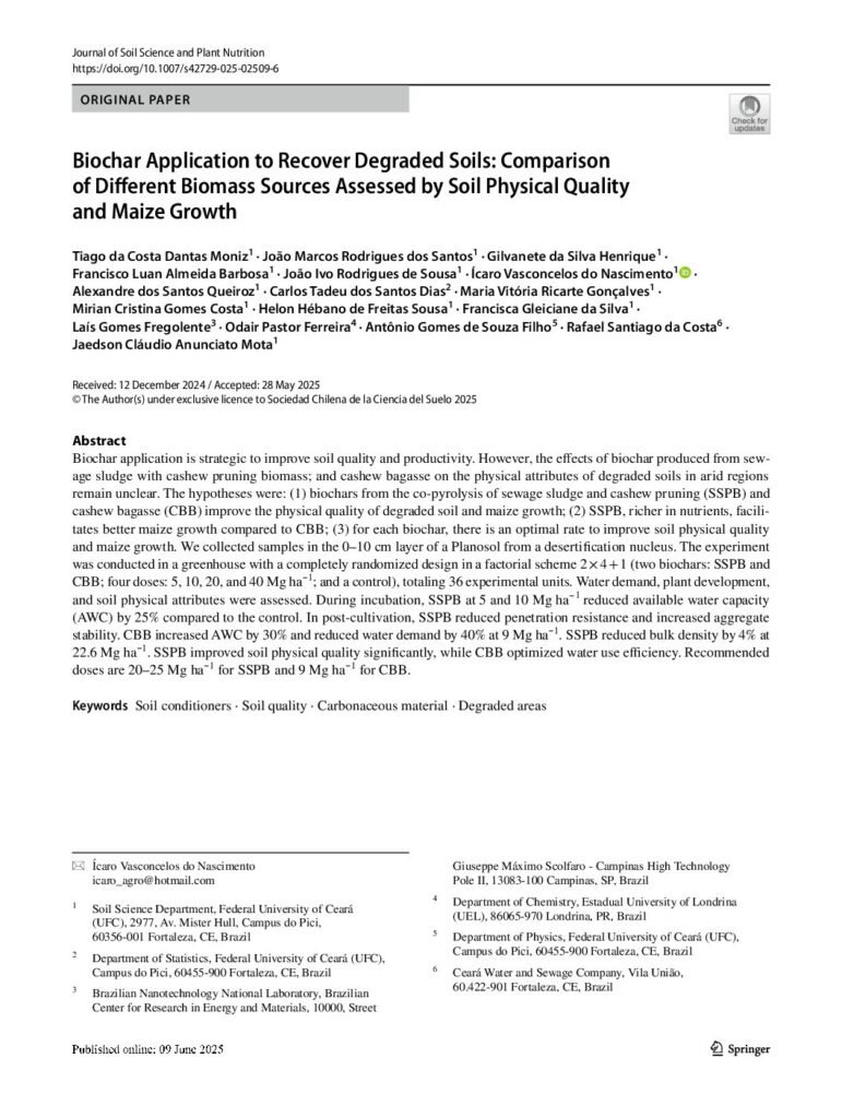 thumbnail of Biochar application to recover degraded soils
